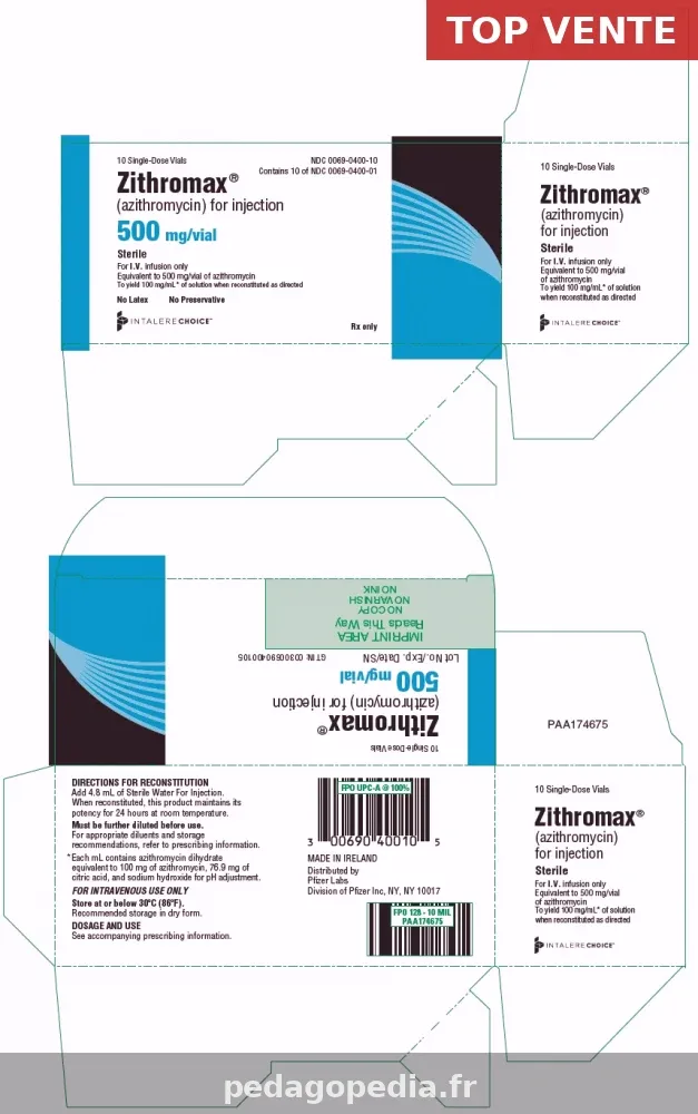 Zithromax