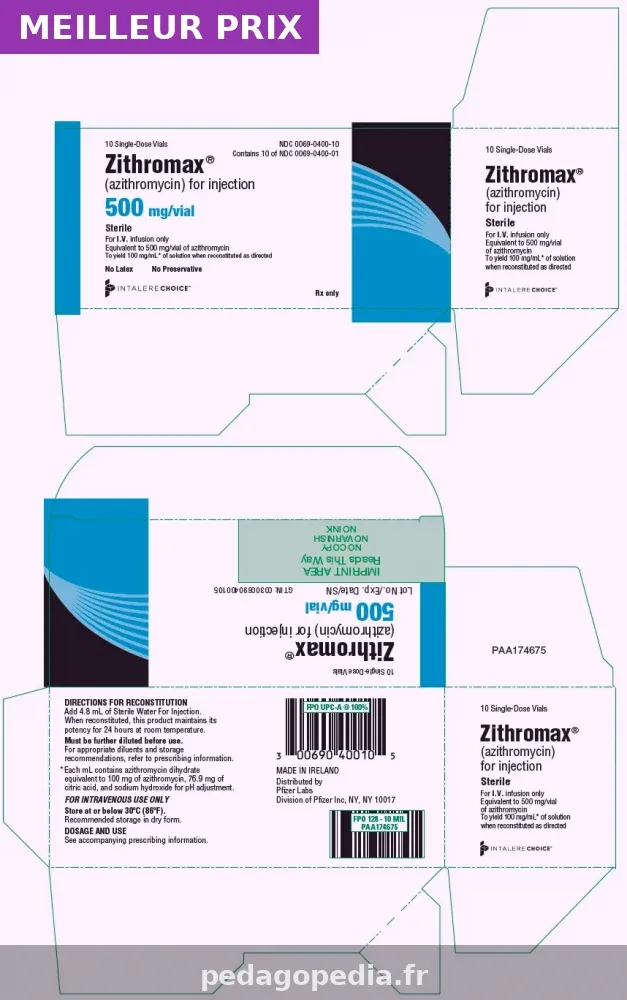 Zithromax