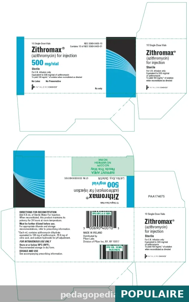 Zithromax